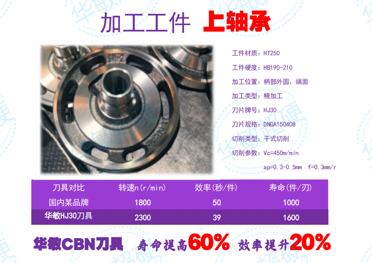 轮毂轴承