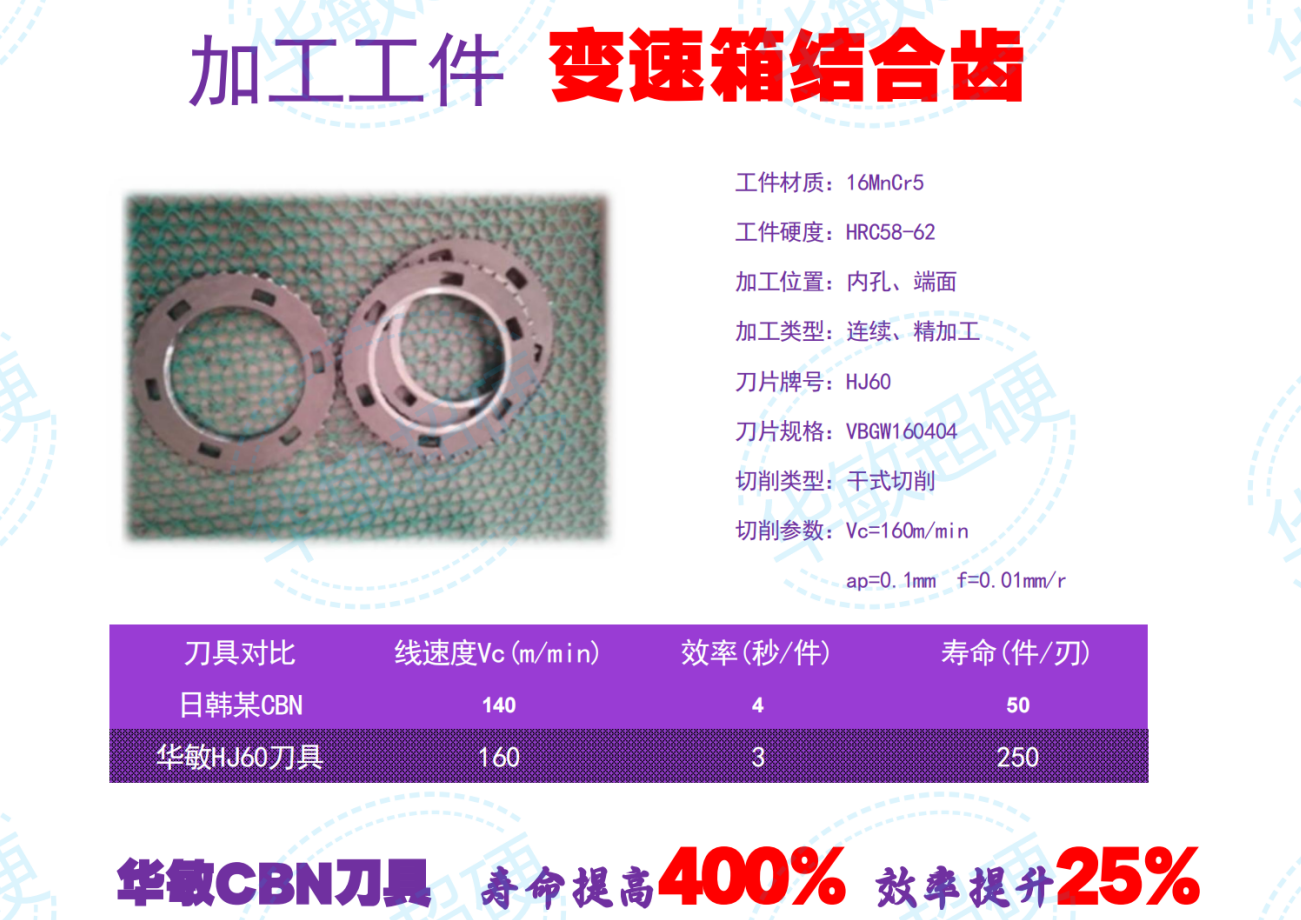 变速箱结合齿