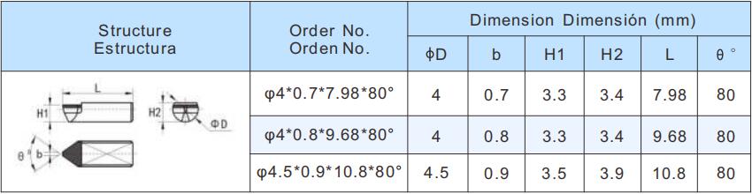 Rngn120700 for milling SOLID CBN for the job, milling roll, and notch tools PCD(图7)